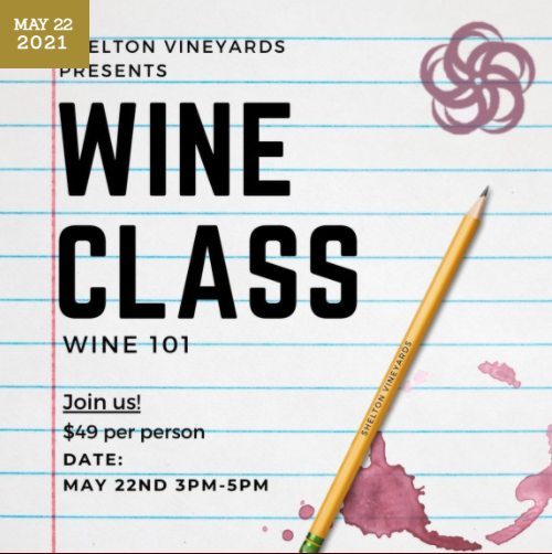 Wine 101